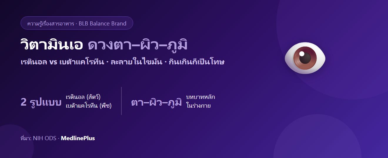 วิตามินเอ คืออะไร? ประโยชน์ต่อดวงตา–ผิว–ภูมิ และรูปแบบเรตินอล vs เบต้าแคโรทีน