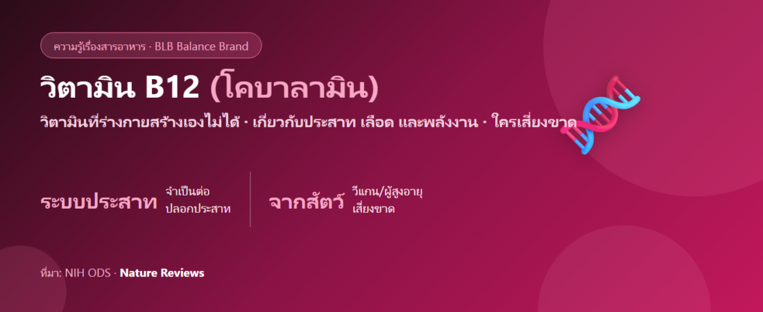วิตามิน B12 คืออะไร? สำคัญยังไง อาการขาด และใครเสี่ยงขาดบ้าง (อ้างอิงงานวิจัย)