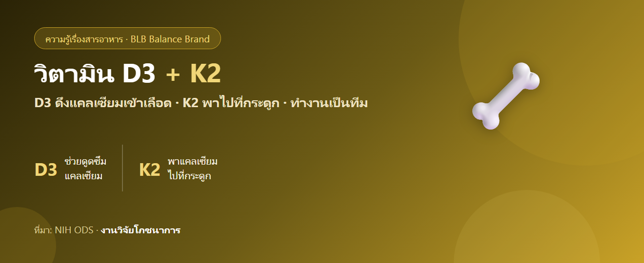 วิตามิน D3 + K2 ทำไมต้องกินคู่กัน? ทีมงานดูแลแคลเซียมและกระดูก