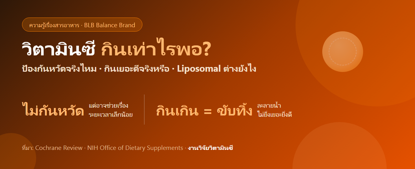 วิตามินซีกินเท่าไรพอ ป้องกันหวัดจริงไหม : ความจริงจากงานวิจัย และ Liposomal ต่างจากธรรมดายังไง