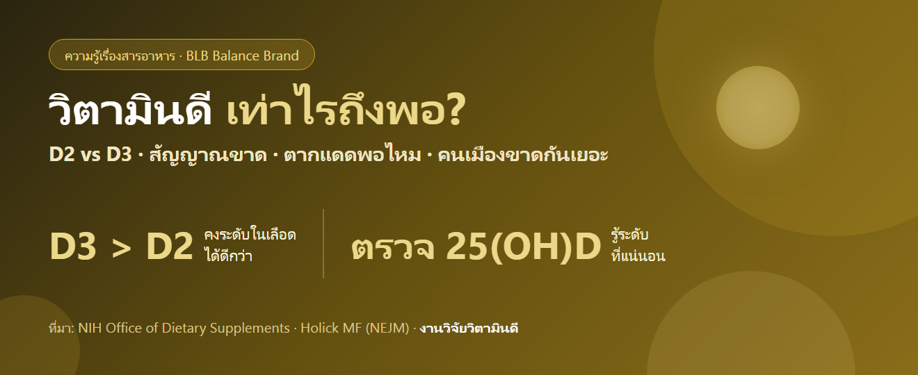 วิตามินดีเท่าไรถึงพอ ทำไมคนเมืองขาดทั้งที่แดดจัด : D2 vs D3 สัญญาณขาด และวิธีเสริมให้ถูก
