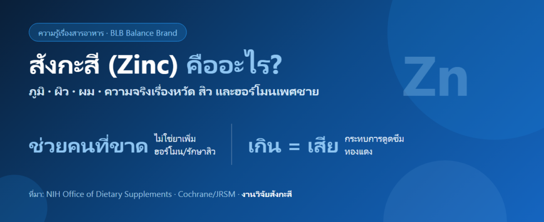 สังกะสี (Zinc) คืออะไร ช่วยอะไรบ้าง : ความจริงเรื่องหวัด สิว ฮอร์โมนเพศชาย และวิธีเลือกฟอร์ม