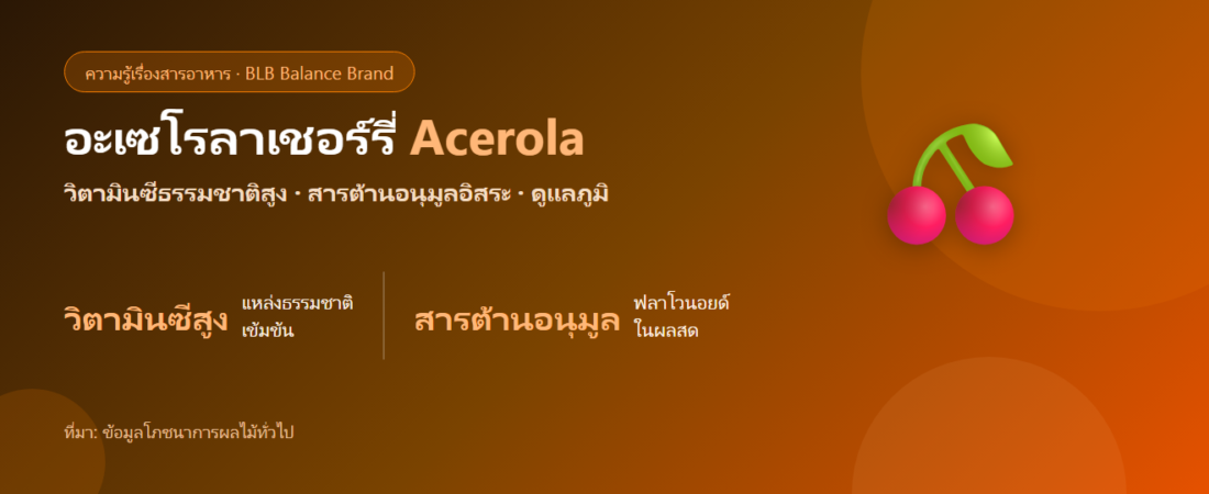 อะเซโรลาเชอร์รี่ (Acerola) คืออะไร? แหล่งวิตามินซีธรรมชาติสูง ที่ควรรู้