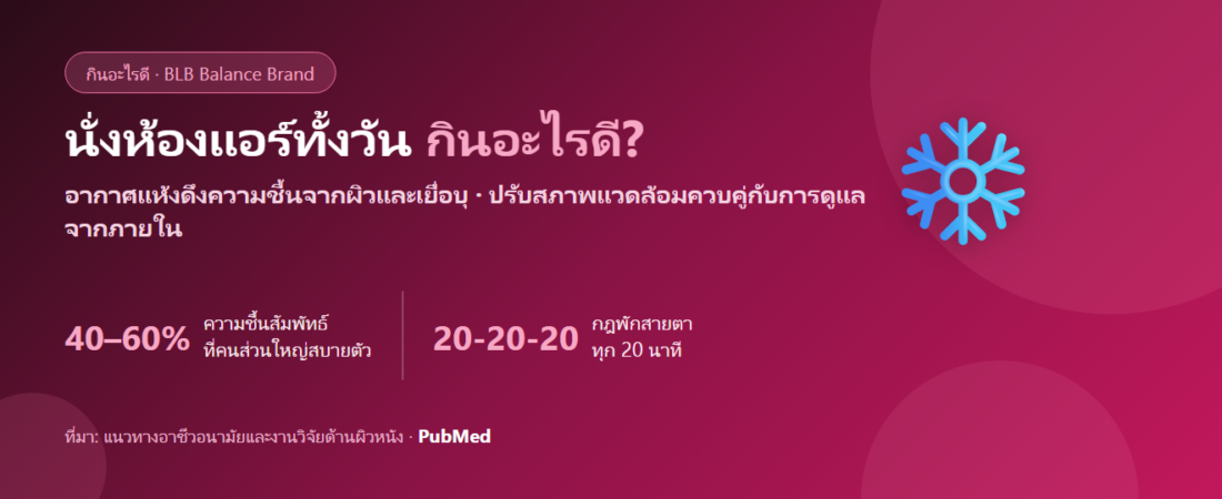 นั่งห้องแอร์ทั้งวัน ผิวแห้ง ตาแห้ง คอแห้ง กินอะไรดี? ดูแลความชุ่มชื้นจากภายใน