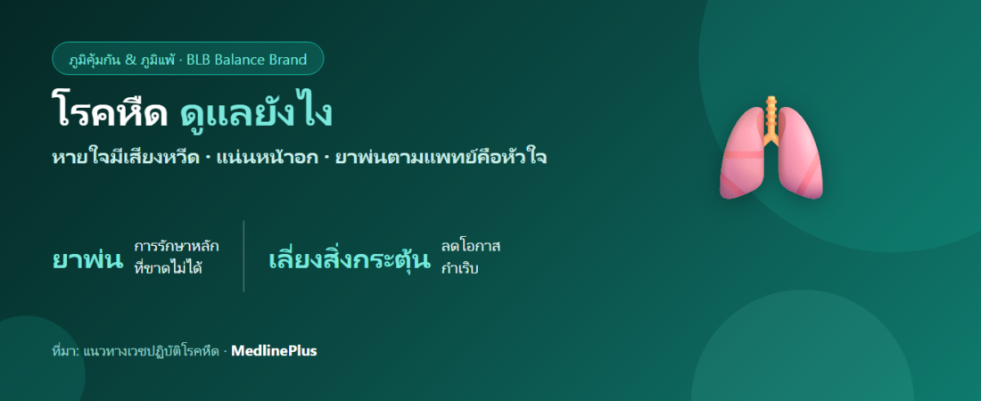 โรคหืด (Asthma) ดูแลตัวเองยังไง? อาการ สิ่งกระตุ้น และการใช้ยาพ่นให้ถูกต้อง