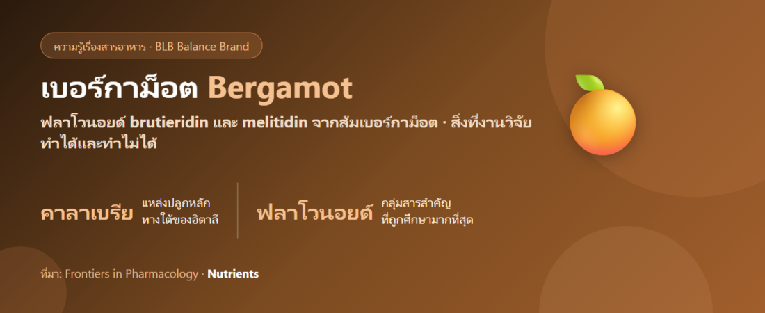 เบอร์กาม็อต (Bergamot) คืออะไร? สารฟลาโวนอยด์จากส้มอิตาลีกับงานวิจัยเรื่องไขมันในเลือด
