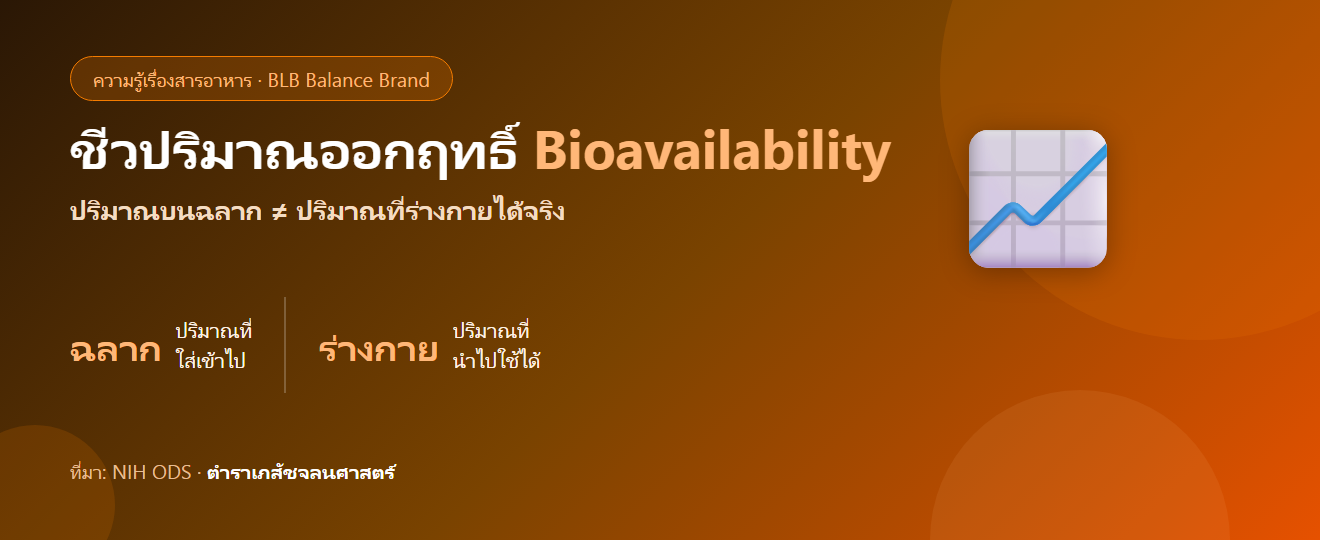 Bioavailability คืออะไร? ทำไมกินวิตามินเท่ากันแต่ร่างกายได้ไม่เท่ากัน