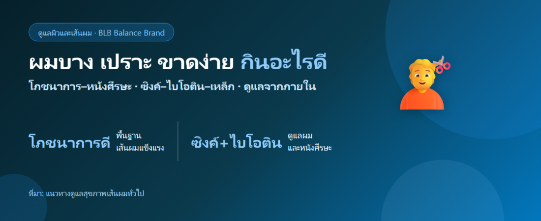 ผมบาง เปราะ ขาดง่าย กินอะไรดี? ดูแลหนังศีรษะและตัวช่วยซิงค์–ไบโอติน