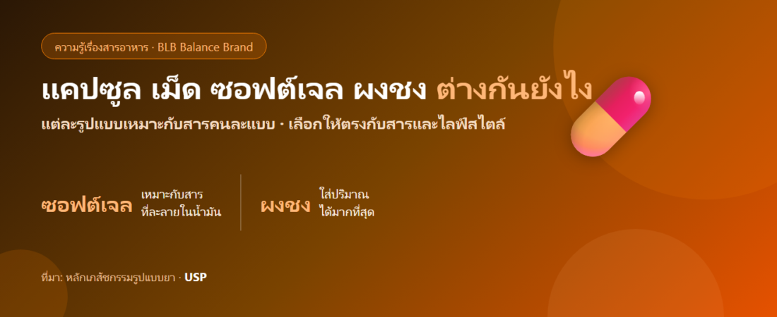 แคปซูล เม็ด ซอฟต์เจล ผงชง ต่างกันยังไง? เลือกรูปแบบไหนให้เหมาะกับตัวเอง