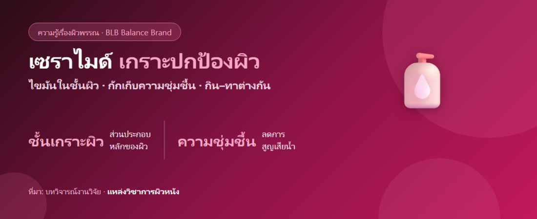 เซราไมด์ (Ceramides) คืออะไร? เกราะปกป้องผิวและความชุ่มชื้น ตามหลักฐาน