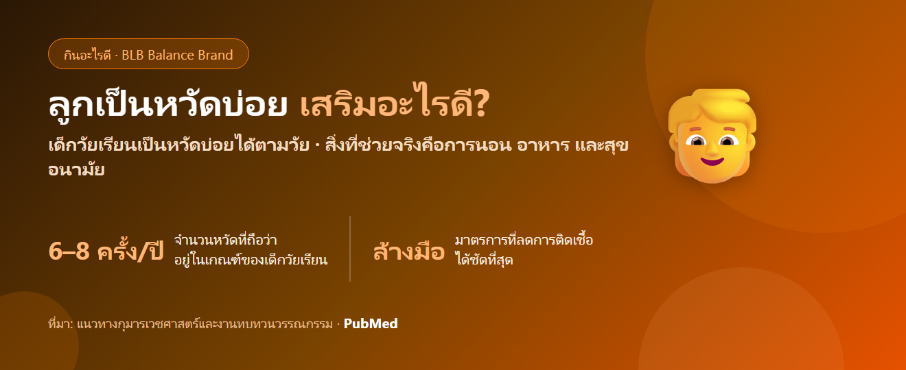 ลูกเป็นหวัดบ่อย ไม่สบายทั้งเทอม ควรเสริมอะไรดี? เรื่องที่พ่อแม่ควรรู้ก่อนซื้ออาหารเสริมให้เด็ก