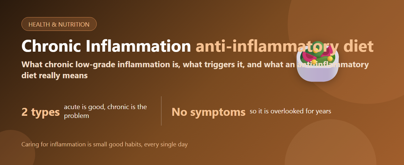 Chronic Inflammation and the Anti-Inflammatory Diet: What It Is and What to Eat | BLB