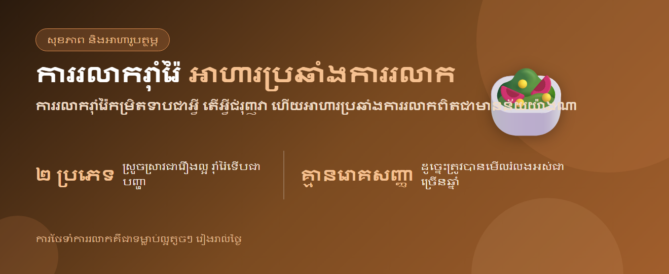 ការរលាករ៉ាំរ៉ៃ និងអាហារប្រឆាំងការរលាក — ជាអ្វី និងគួរញ៉ាំអ្វី | BLB