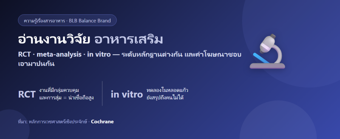 อ่านงานวิจัยอาหารเสริมยังไงไม่ให้โดนหลอก? RCT, meta-analysis และกับดักที่พบบ่อย