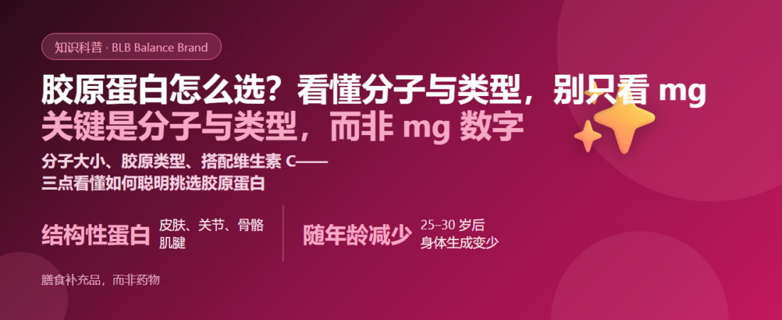 胶原蛋白怎么选？看懂分子大小、类型与维生素 C，聪明护肤不花冤枉钱｜BLB