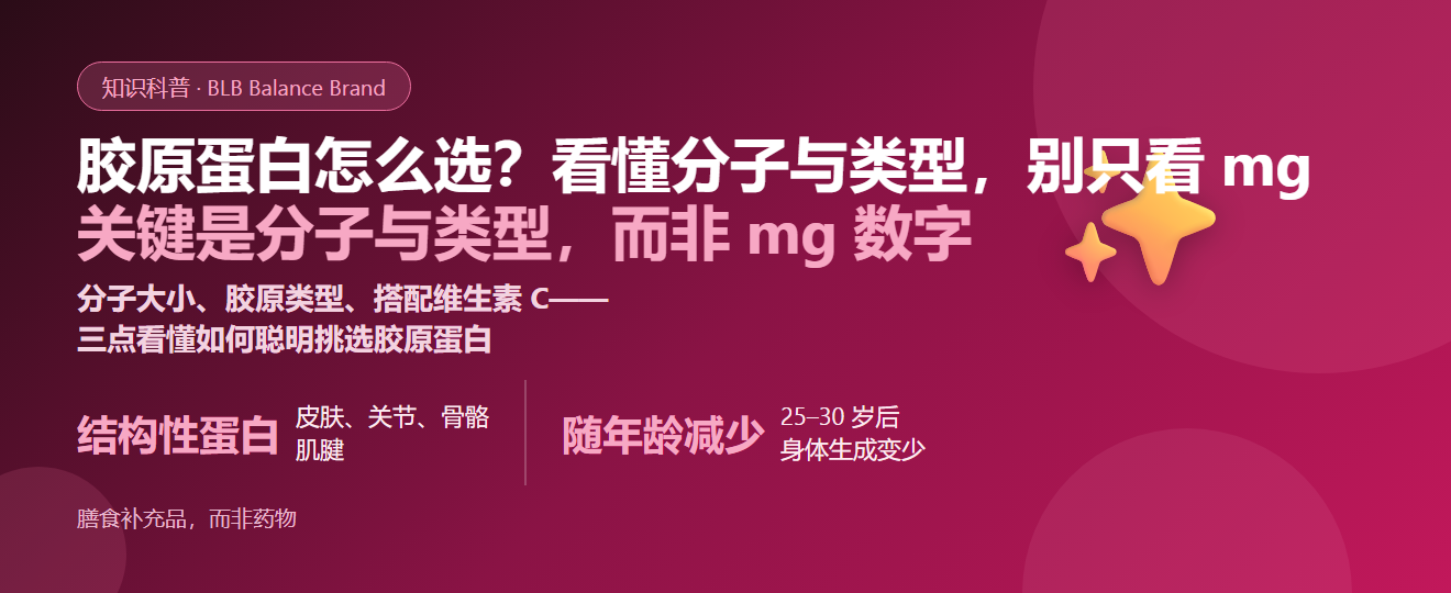 胶原蛋白怎么选？看懂分子大小、类型与维生素 C，聪明护肤不花冤枉钱｜BLB