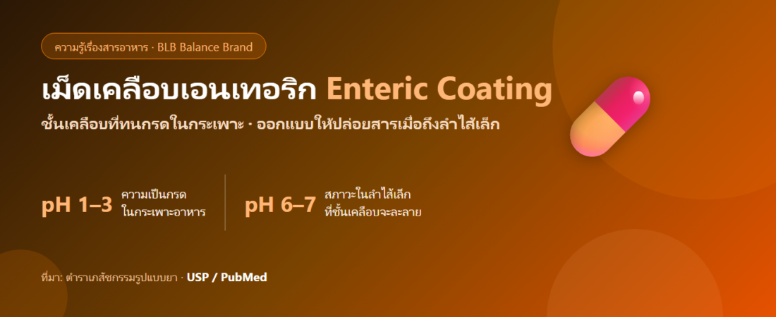 เม็ดเคลือบเอนเทอริก (Enteric Coating) คืออะไร? ทำไมบางอาหารเสริมต้องไม่ละลายในกระเพาะ