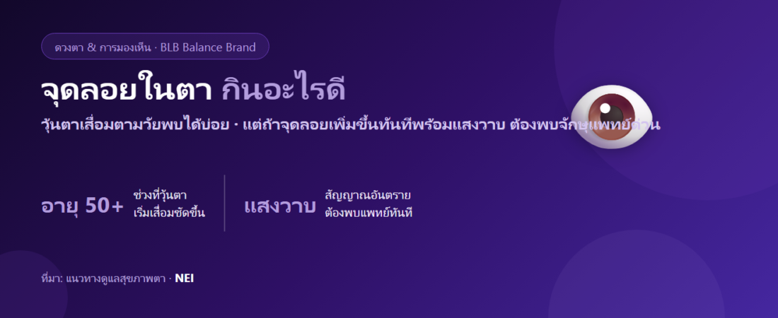 เห็นจุดลอย หยากไย่ลอยไปมาในตา กินอะไรดี? เข้าใจวุ้นตาเสื่อมและสัญญาณที่ต้องรีบพบแพทย์