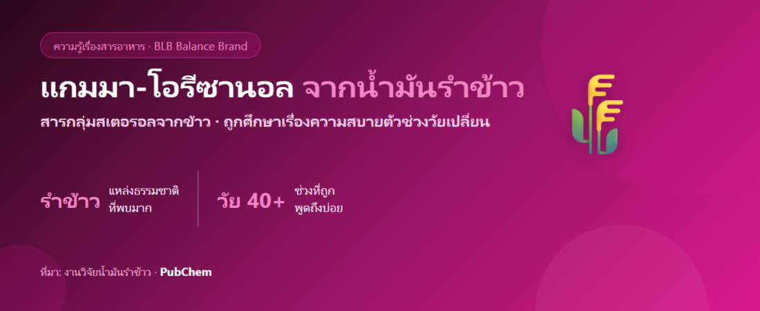 แกมมา-โอรีซานอล คืออะไร? สารจากน้ำมันรำข้าวที่ผู้หญิงวัย 40+ มักได้ยินบ่อย