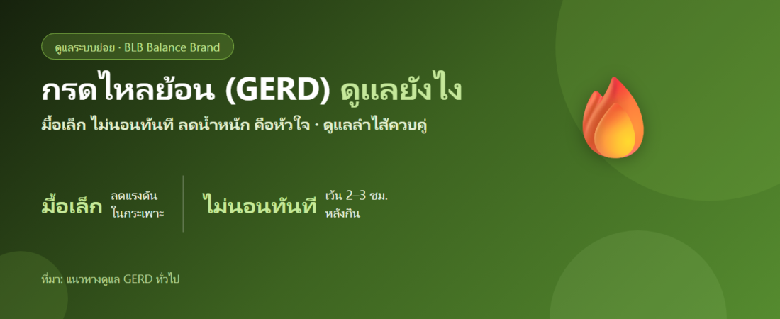 กรดไหลย้อน (GERD) ดูแลตัวเองยังไง? ปรับพฤติกรรม–มื้ออาหาร และดูแลลำไส้