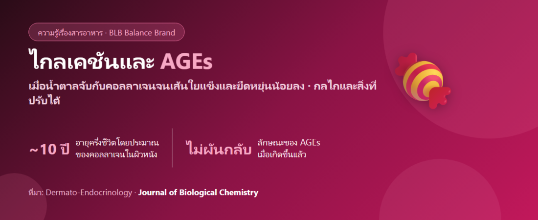 ไกลเคชัน (Glycation) และ AGEs คืออะไร? น้ำตาลกับคอลลาเจนที่แข็งตัวจนผิวหย่อน