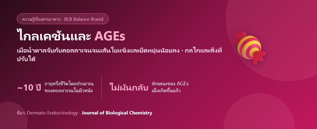 ไกลเคชัน (Glycation) และ AGEs คืออะไร? น้ำตาลกับคอลลาเจนที่แข็งตัวจนผิวหย่อน