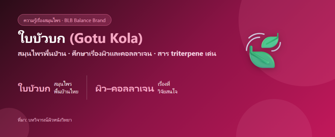 ใบบัวบก (Centella / Gotu Kola) คืออะไร? สมุนไพรกับผิว แผล และคอลลาเจน