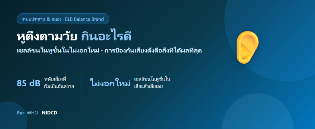 หูตึง ได้ยินไม่ชัดตามวัย กินอะไรดี? เข้าใจการได้ยินที่ลดลงและสิ่งที่ป้องกันได้