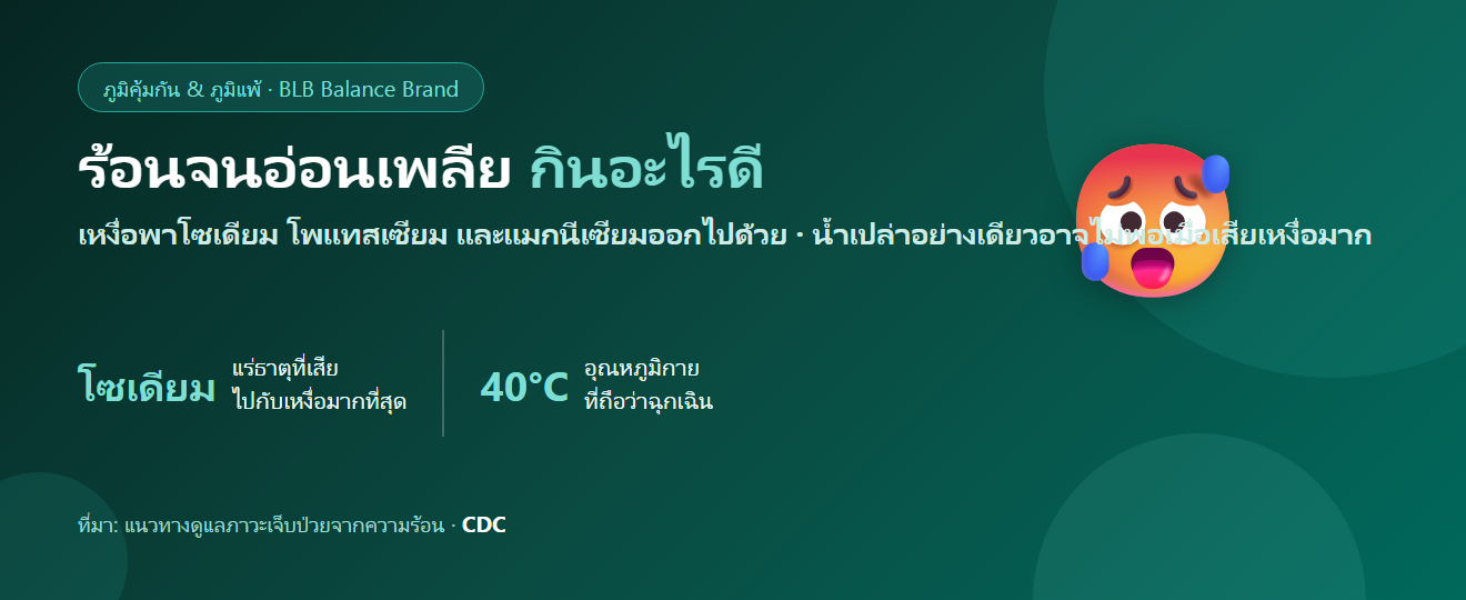 อากาศร้อนจนอ่อนเพลีย เหงื่อออกมาก กินอะไรดี? เกลือแร่ที่เสียไปกับสัญญาณฮีทสโตรก