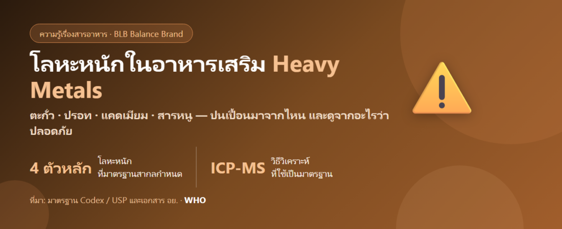 โลหะหนักปนเปื้อนในอาหารเสริม เรื่องที่ควรรู้ก่อนซื้อ (ตะกั่ว ปรอท แคดเมียม สารหนู)