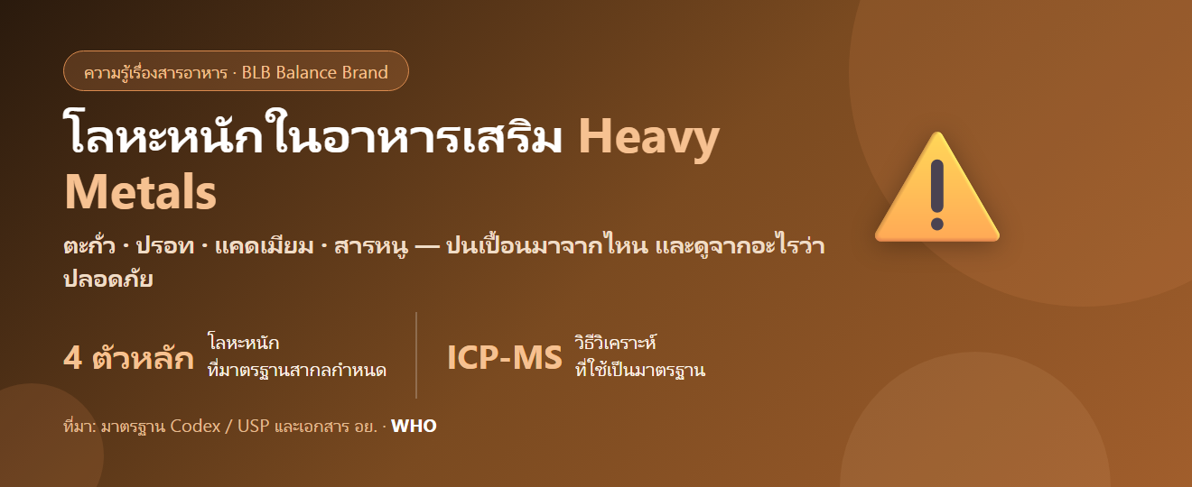 โลหะหนักปนเปื้อนในอาหารเสริม เรื่องที่ควรรู้ก่อนซื้อ (ตะกั่ว ปรอท แคดเมียม สารหนู)