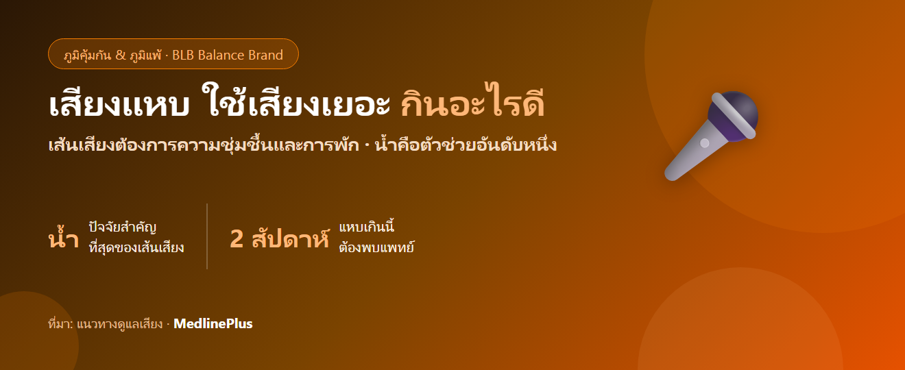 เสียงแหบ ใช้เสียงเยอะจนคอล้า กินอะไรดี? ดูแลเสียงสำหรับคนที่ต้องพูดทั้งวัน