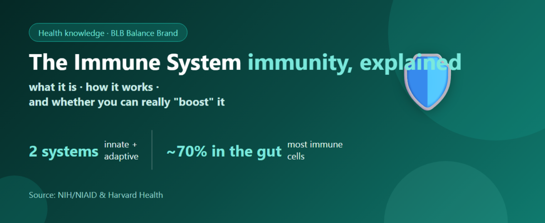 What Is the Immune System? Can You Really Boost Immunity? | BLB
