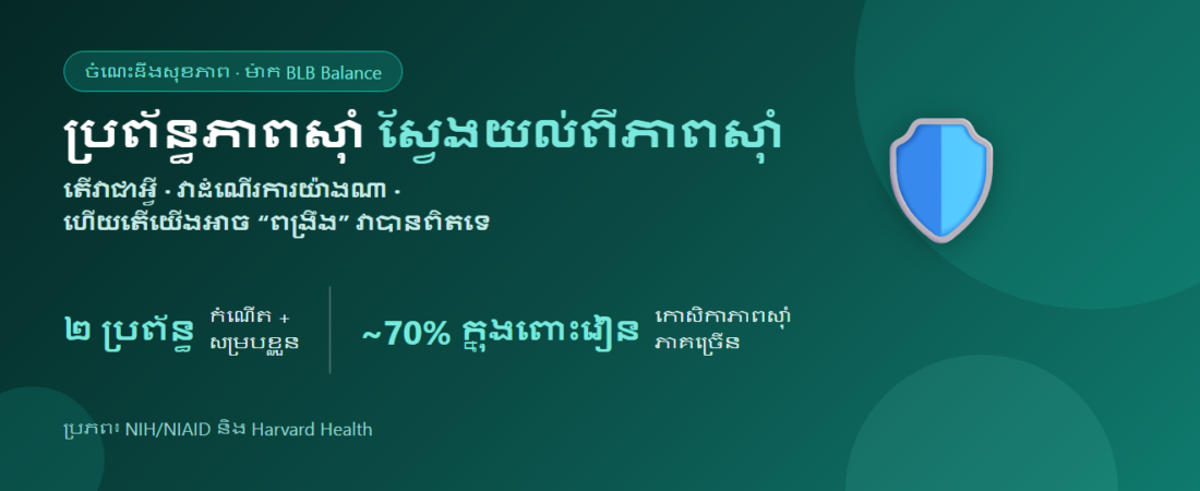 តើប្រព័ន្ធភាពស៊ាំជាអ្វី? តើអ្នកអាចពង្រឹងភាពស៊ាំបានពិតទេ?