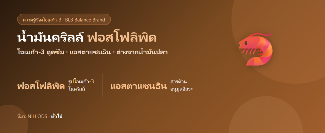 น้ำมันคริลล์ คืออะไร? โอเมก้า-3 รูปฟอสโฟลิพิด + แอสตาแซนธิน ต่างจากน้ำมันปลายังไง