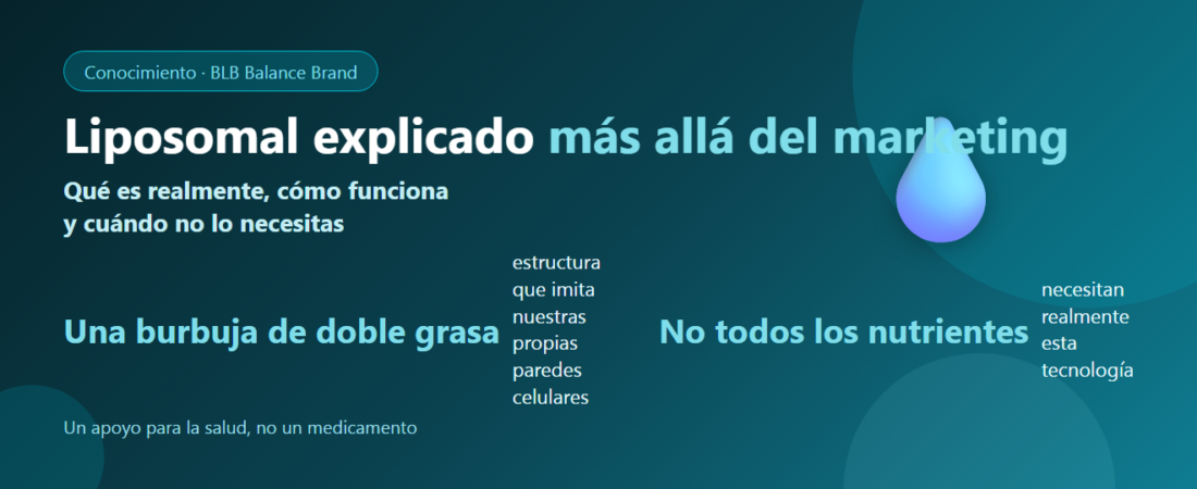 Liposomal explicado: qué es, cómo funciona y cuándo lo necesitas