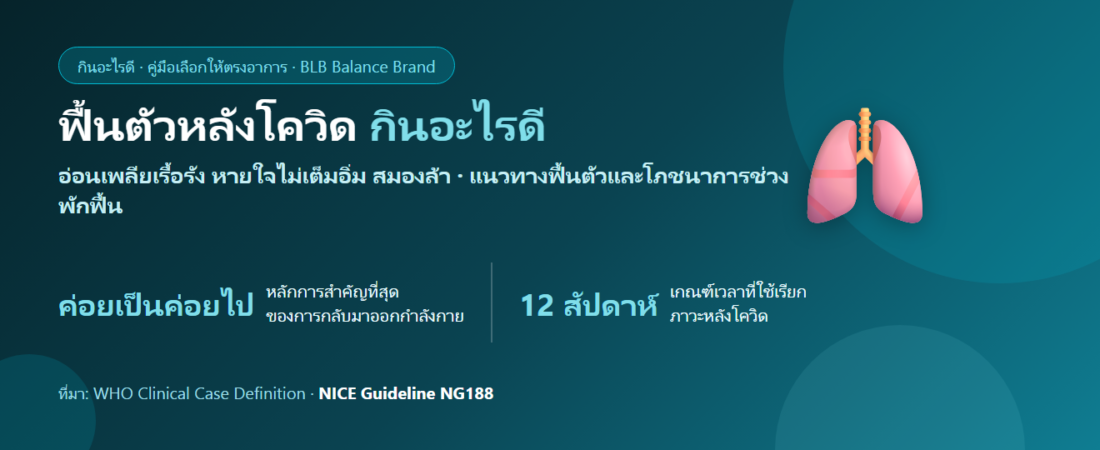 เหนื่อยง่าย หายใจไม่เต็มปอด หลังหายจากโควิด กินอะไรดี? ดูแลช่วงฟื้นตัว