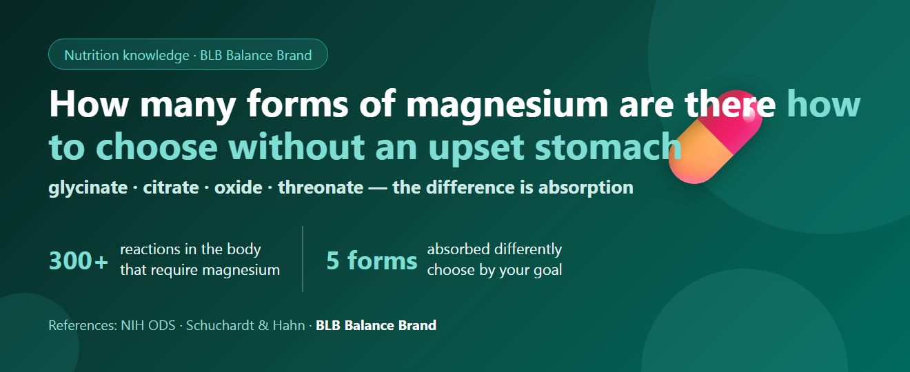 Magnesium Forms: Glycinate vs Citrate vs Oxide Guide | BLB