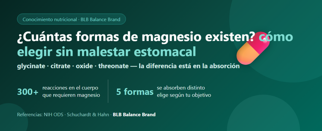 Formas de magnesio: glycinate, citrate, oxide o threonate, cuál elegir sin malestar estomacal | BLB