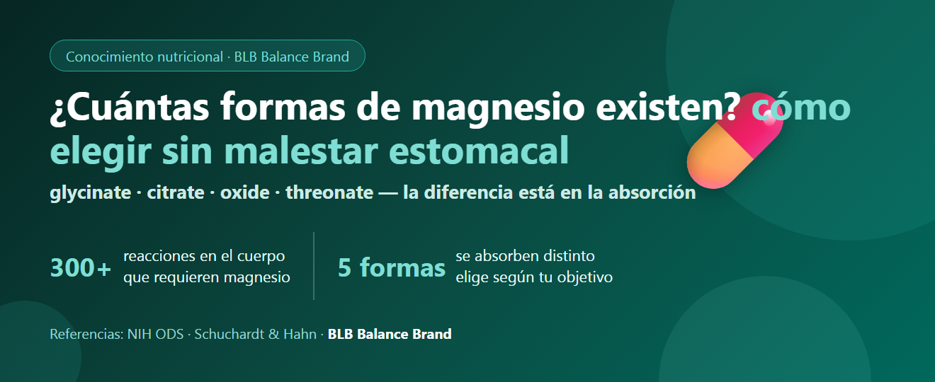 Formas de magnesio: glycinate, citrate, oxide o threonate, cuál elegir sin malestar estomacal | BLB