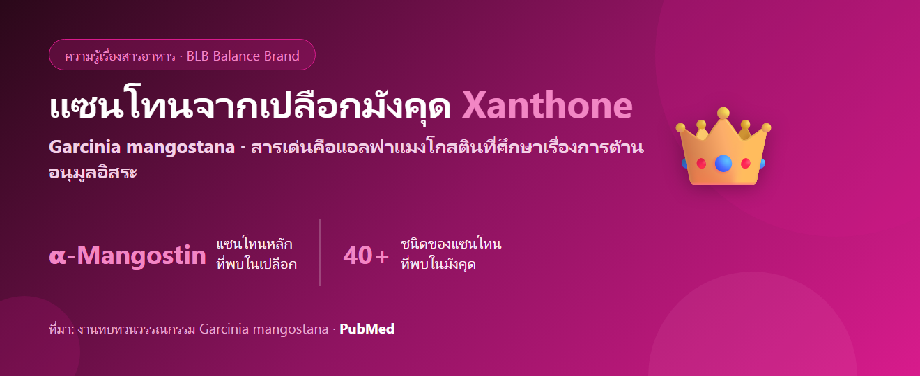 เปลือกมังคุดกับแซนโทน (Xanthone) คืออะไร? แอลฟาแมงโกสตินกับงานวิจัยที่มีอยู่จริง