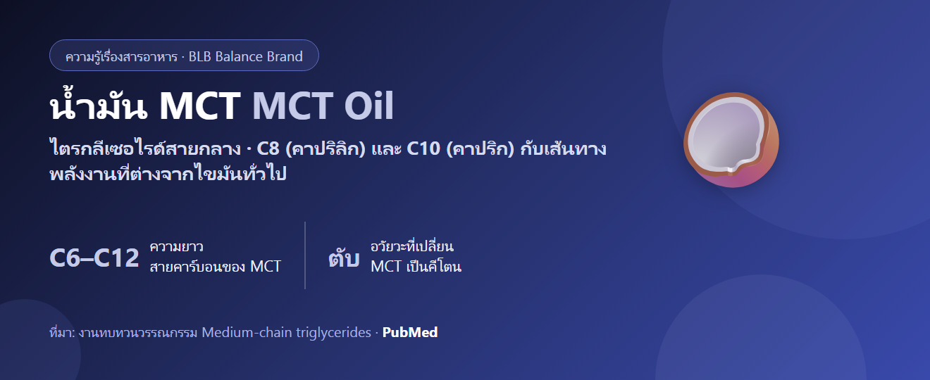 น้ำมัน MCT คืออะไร? C8/C10 กับพลังงาน คีโตน และสิ่งที่ฉลากไม่ได้บอก