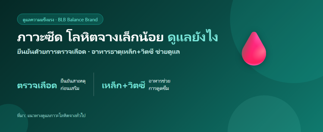 ภาวะซีด โลหิตจางเล็กน้อย ดูแลตัวเองยังไง? อาหารธาตุเหล็กและการตรวจเลือด