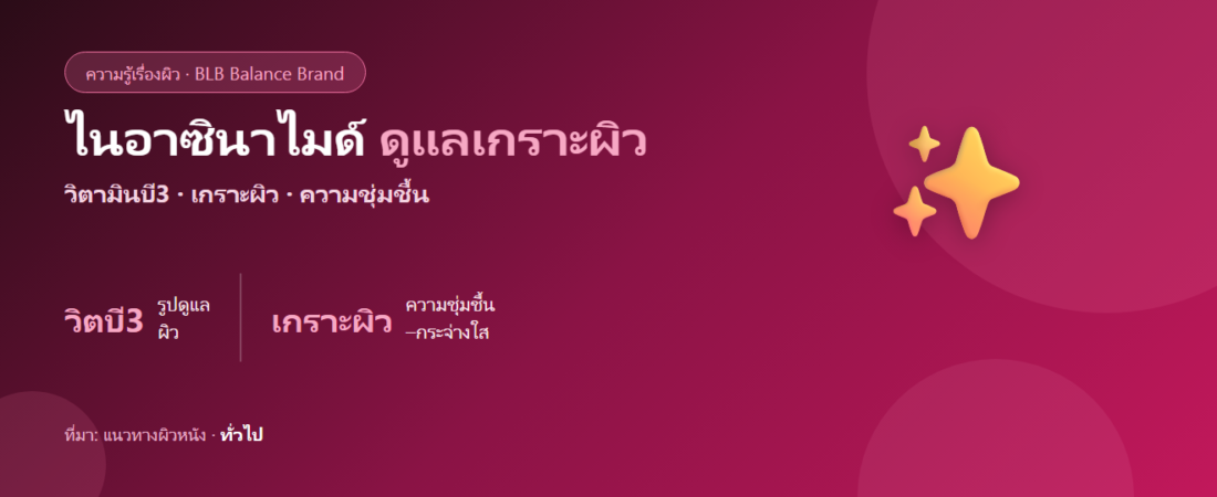 ไนอาซินาไมด์ (วิตามินบี3) คืออะไร? ดูแลผิว–เสริมเกราะผิว ตามหลักฐาน