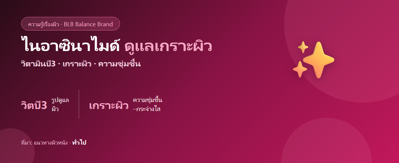 ไนอาซินาไมด์ (วิตามินบี3) คืออะไร? ดูแลผิว–เสริมเกราะผิว ตามหลักฐาน