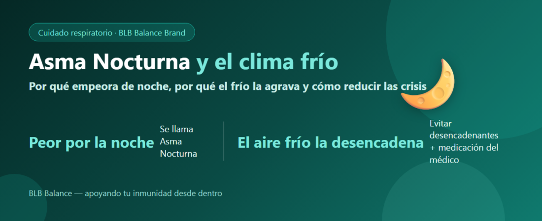 Asma nocturna y clima frío: por qué empeora de noche y cómo reducir las crisis | BLB