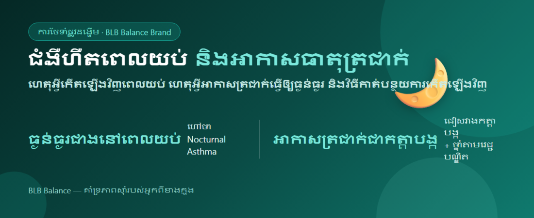 ជំងឺហឺតពេលយប់ និងអាកាសធាតុត្រជាក់៖ ហេតុអ្វីកើតឡើងវិញពេលយប់ និងវិធីកាត់បន្ថយការកើតឡើងវិញ | BLB