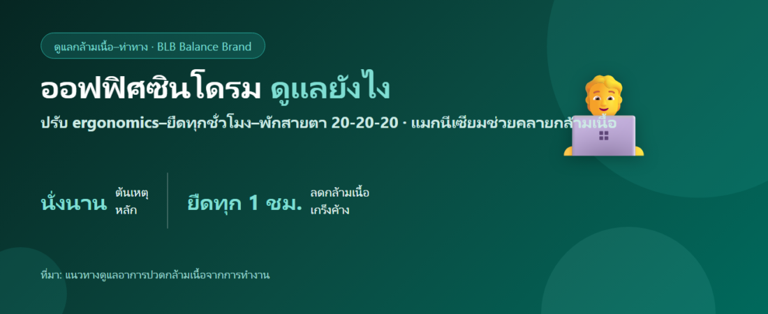 ออฟฟิศซินโดรม ดูแลตัวเองยังไง? รู้จักอาการ สาเหตุ และการปรับที่ต้นเหตุ