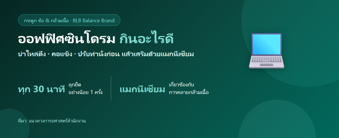 ออฟฟิศซินโดรม กินอะไรดี? ตัวช่วยคลายกล้ามเนื้อตึงจากการนั่งทำงานนาน