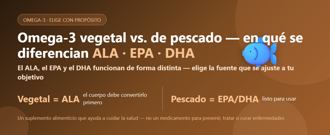 Omega-3 vegetal vs de pescado: ¿en qué se diferencian? (ALA · EPA · DHA) | BLB